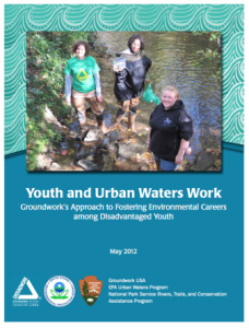GWUSA_Youth and Urban Waters Work report