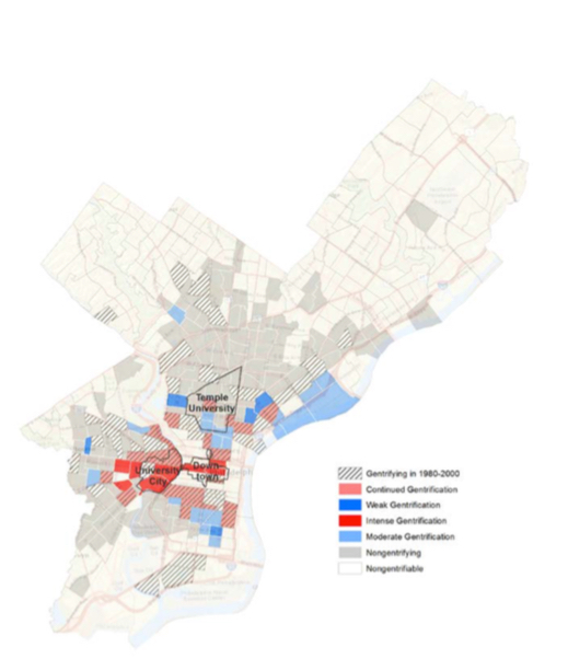 Gentrification And Residential Mobility In Philadelphia - Urban Waters 